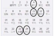 8月28日生肖运势揭秘，运势起伏，把握关键日