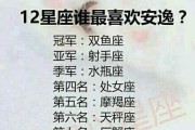 十二星座的害怕之最