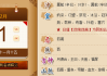 2017年腊月十九日吉时，腊八粥的传承与文化意义