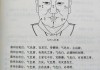 看盘算命，智慧与的交