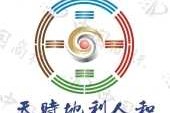 2050年3月2日，天时地利人和的交汇