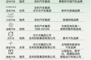 店名，如何选择一个吉利、有福气的店铺名字？