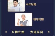 八字测算,选择适合自己的时间软件 八字测算,选择适合自己的时间软件