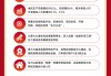 解读生辰八字，解读的神秘密码