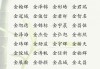 金姓宝宝取名攻略，创意无限，寓意美好，为您的宝宝挑选一个独一无二的名字！