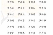 罗姓男女宝宝取名好听