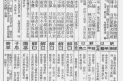 庵求签口诀全解析，历史与实践