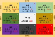 今晚求财吉时方位图，助你财源滚滚的时刻