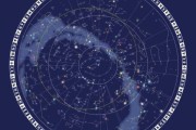 十二星座的古代风华，揭秘古代星辰的别称与传说