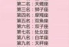 十二星座的绝症，隐藏在星座中的健康秘密