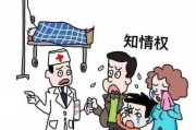 整形医院要挟患者，肖像权与隐私权的边界在哪里？