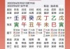 八字测算排命盘，神秘还是科学？揭秘其准确性之谜