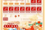 下半年吉时，auspicious dates for good fortune and success