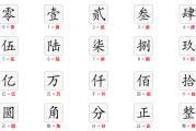 大写吉凶打分，解析与应用