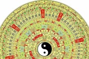 奇门遁甲解签，古老玄学的智慧之光