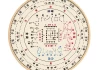 祥安阁吉时星，星宿的象征与文化意义