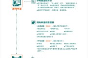 好，用户让我写一篇关于装门看吉时的文章，先写标题，再写内容，内容不少于830字。首先，我需要理解装门看吉时这个主题。这可能涉及到、传统文化或者占卜等方面的知识