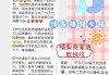 好，用户让我写一篇关于7月生肖羊运势的文章，标题和内容都要写。首先，我需要确定标题，得吸引人又相关。生肖羊在7月份运势如何，可以从几个方面来分析，比如事业、感情、健康等