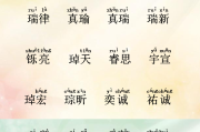 宝宝命中缺金，巧用五行取名，为宝宝挑选如意的名字