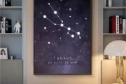 十二星座挂墙摆件，解读内心的无声对话