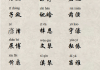 虎宝宝取名雨墨，寓意与内涵解析