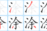 涂姓女宝宝取名攻略，好听又寓意美好