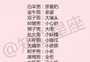 十二星男最配什么星座，星座之间的灵魂共鸣