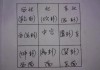 南方人算卦，地域特色与文化传承
