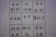 南方人算卦，地域特色与文化传承