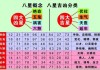 算命的吉是什么意思，揭秘吉凶的神秘面纱