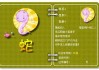 1965年生肖蛇运势解析，事业与的双重丰收年