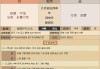 正月搬家吉日吉时查询表，选择顺利搬家的关键