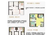 左右邻居的影响，揭秘家居环境中的微妙关
