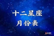 揭秘十二月初六，揭秘这一日期的星座归属