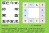 大六壬，揭秘升官吉凶，助你前程似锦