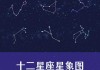 星象分析，十二星座开什么车？