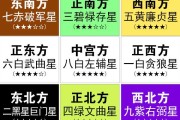 2019年春节吉时方位解析，福星高照的 secret