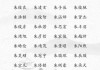 解字男宝宝名字怎么取名