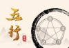 揭秘生辰八字五行测算表，解读命运，探寻人生奥秘