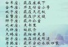 十二星座长大是什么年龄？解析星座后的命运
