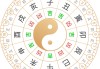 20年2月初吉时，auspicious moments in Chinese culture
