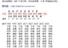 八字测算，科学与玄学的结合