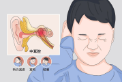 耳鸣何时是吉时？科学解析耳鸣的成因与危害