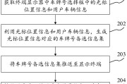 在引言部分，我可以介绍车牌号码的重要性，以及为什么选择一个好的车牌号码对个人和家庭有积极的影响。，引出浮图塔这个概念，说明它在车牌号码吉凶中的应用
