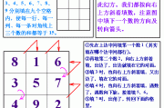 九宫格算命，一种独特的数学智慧