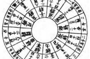 2020年老贲历查吉时，历史的回响与现代的启示