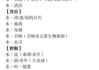 八字中的五行测算，解析与应用