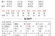 戊申日柱选择吉时，命理学与的智慧