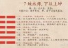 卦卦算命师傅的称呼，传统与现代的探索