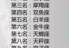十二星座女最看重的特质，优雅与智慧